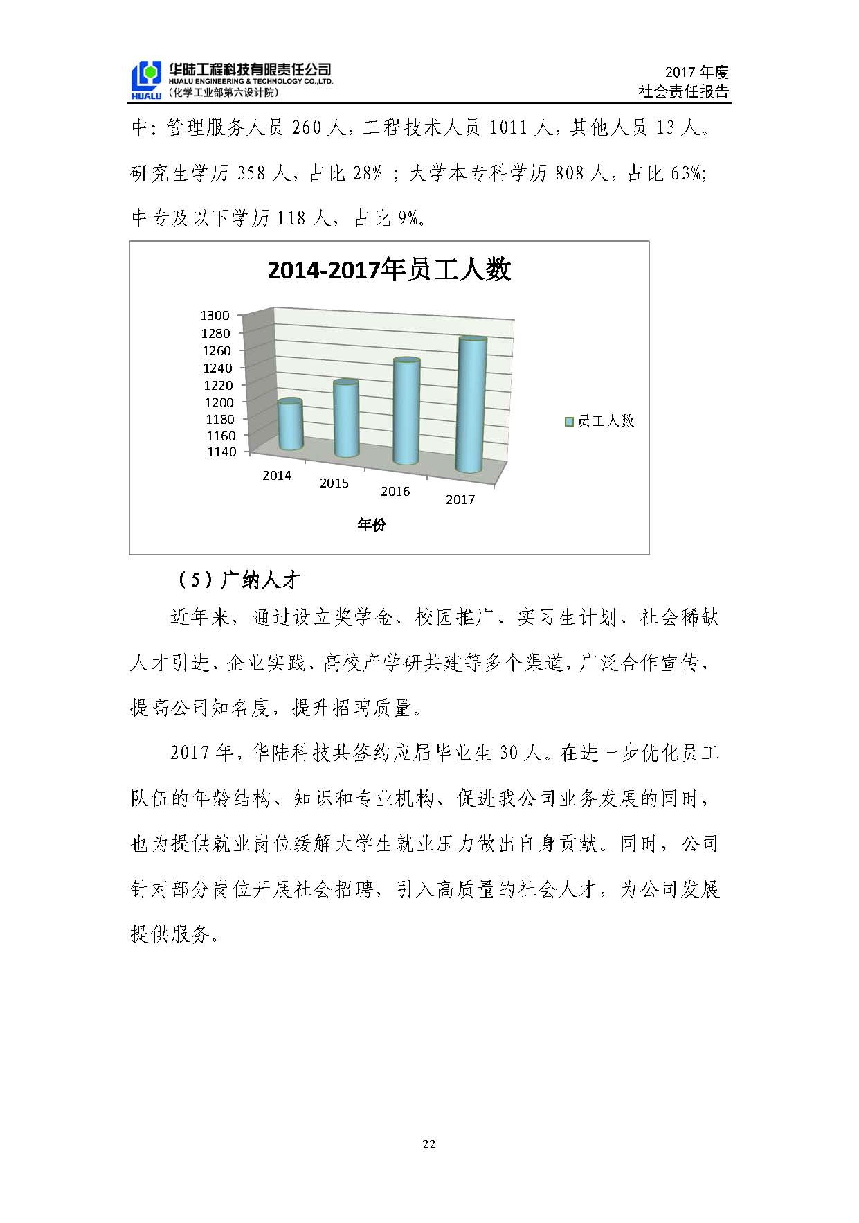 華陸工程科技有限責任公司2017年社會責任報告_頁面_23.jpg