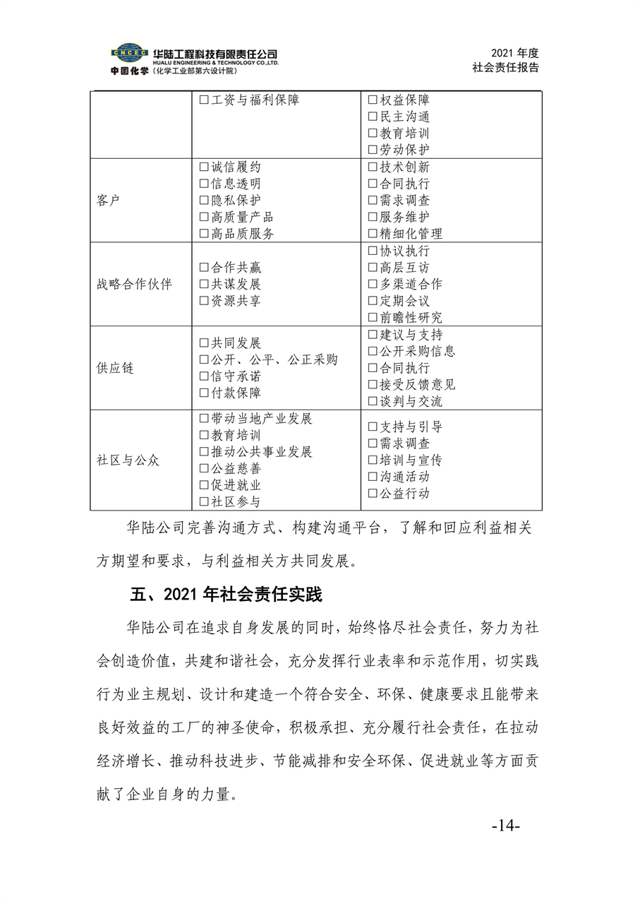 華陸工程科技有限責任公司2021年社會責任報告_16.jpg